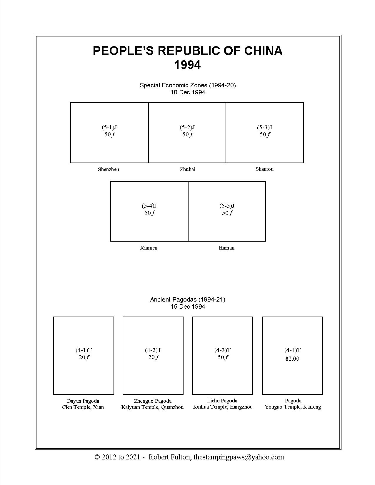 Peoples Republic of China Stamp Album