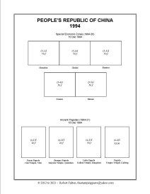 Peoples Republic of China Stamp Album