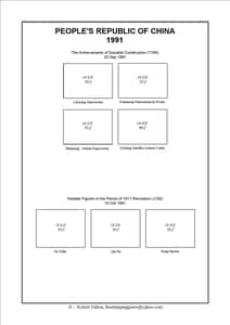 Peoples Republic of China Stamp Album