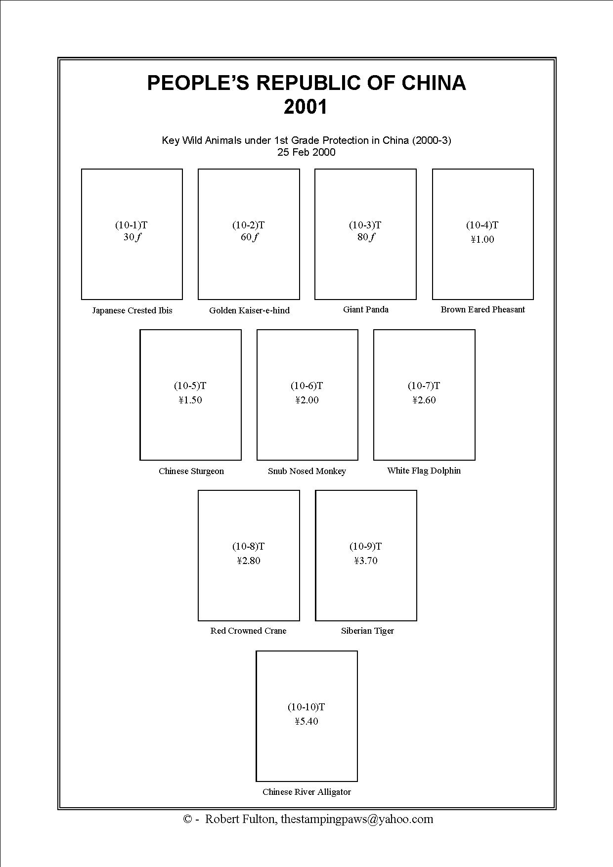 Peoples Republic of China Stamp Album