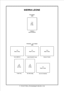 Sierra Leone Stamp Album