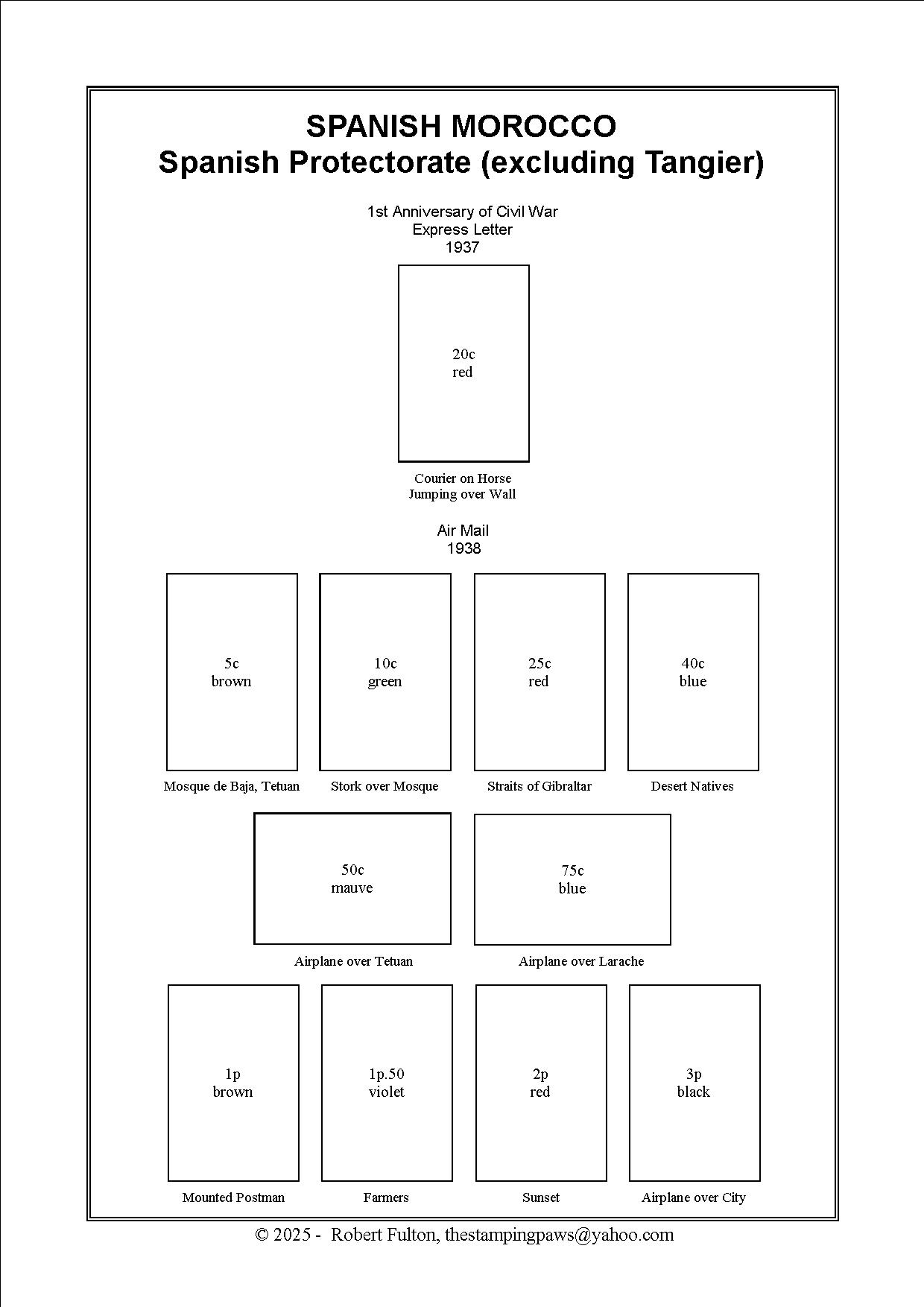 Spanish Colonies Stamp Album