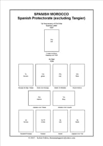 Spanish Colonies Stamp Album