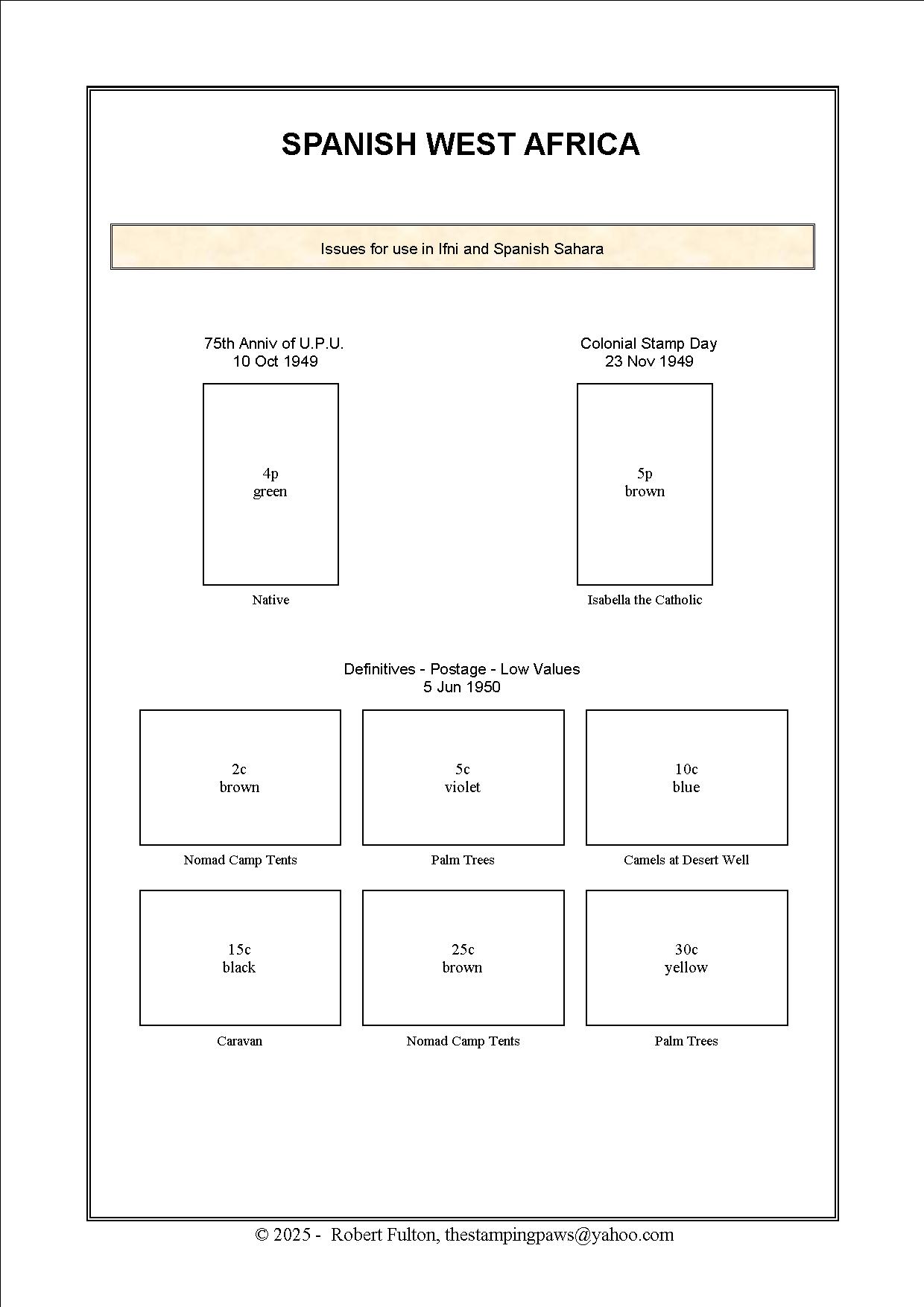 Spanish Colonies Stamp Album