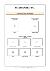 Spanish Colonies Stamp Album