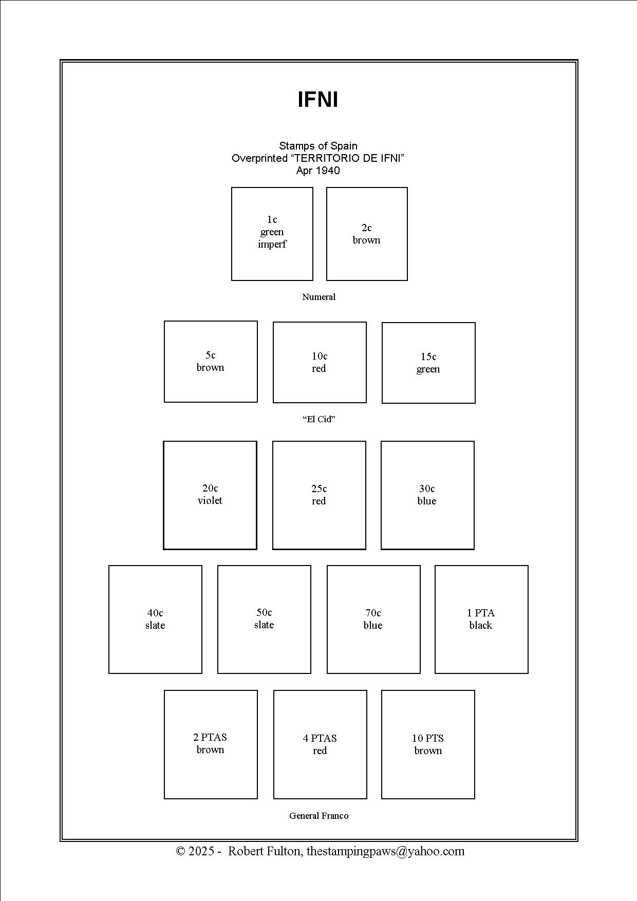 Spanish Colonies Stamp Album
