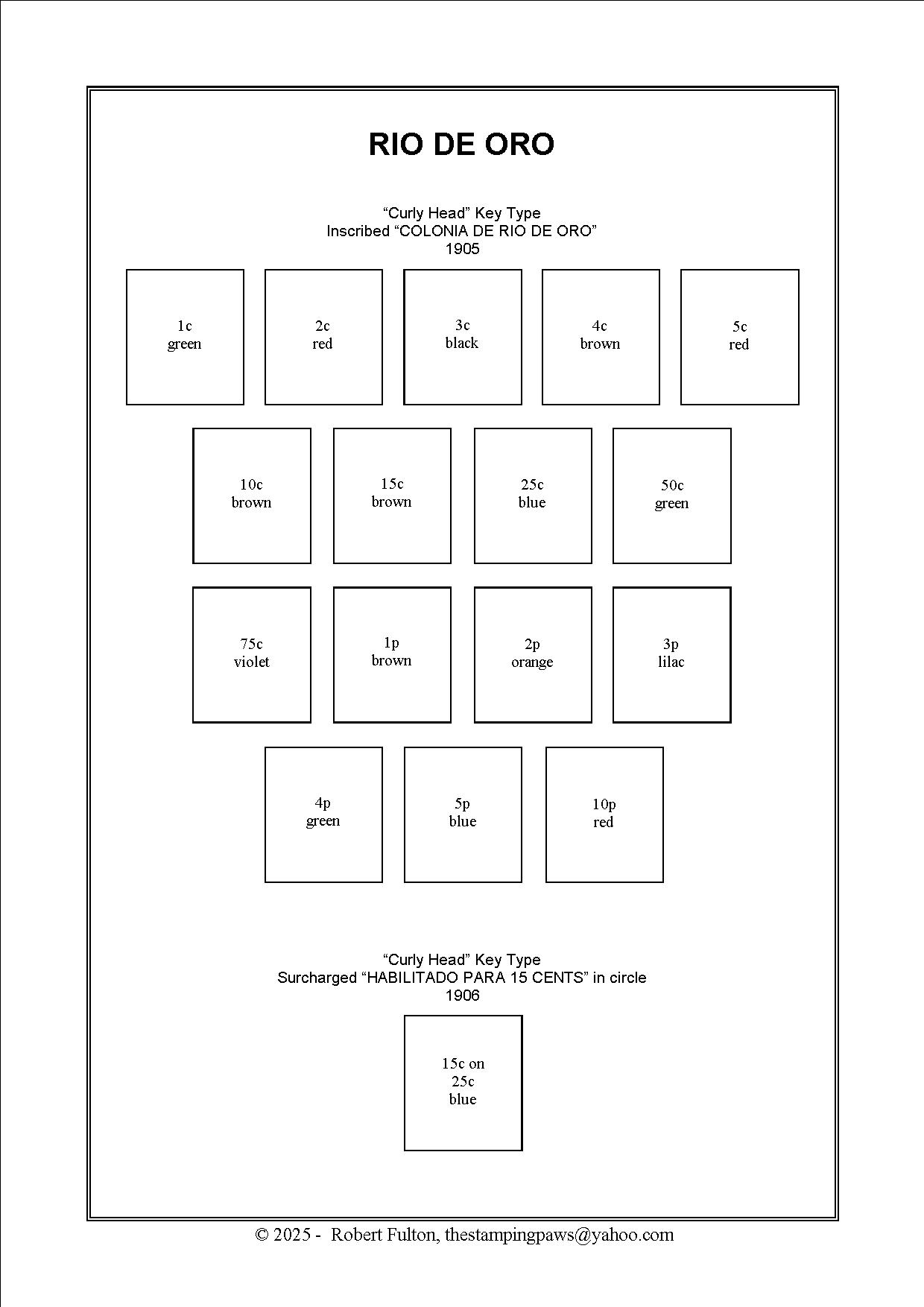 Spanish Colonies Stamp Album