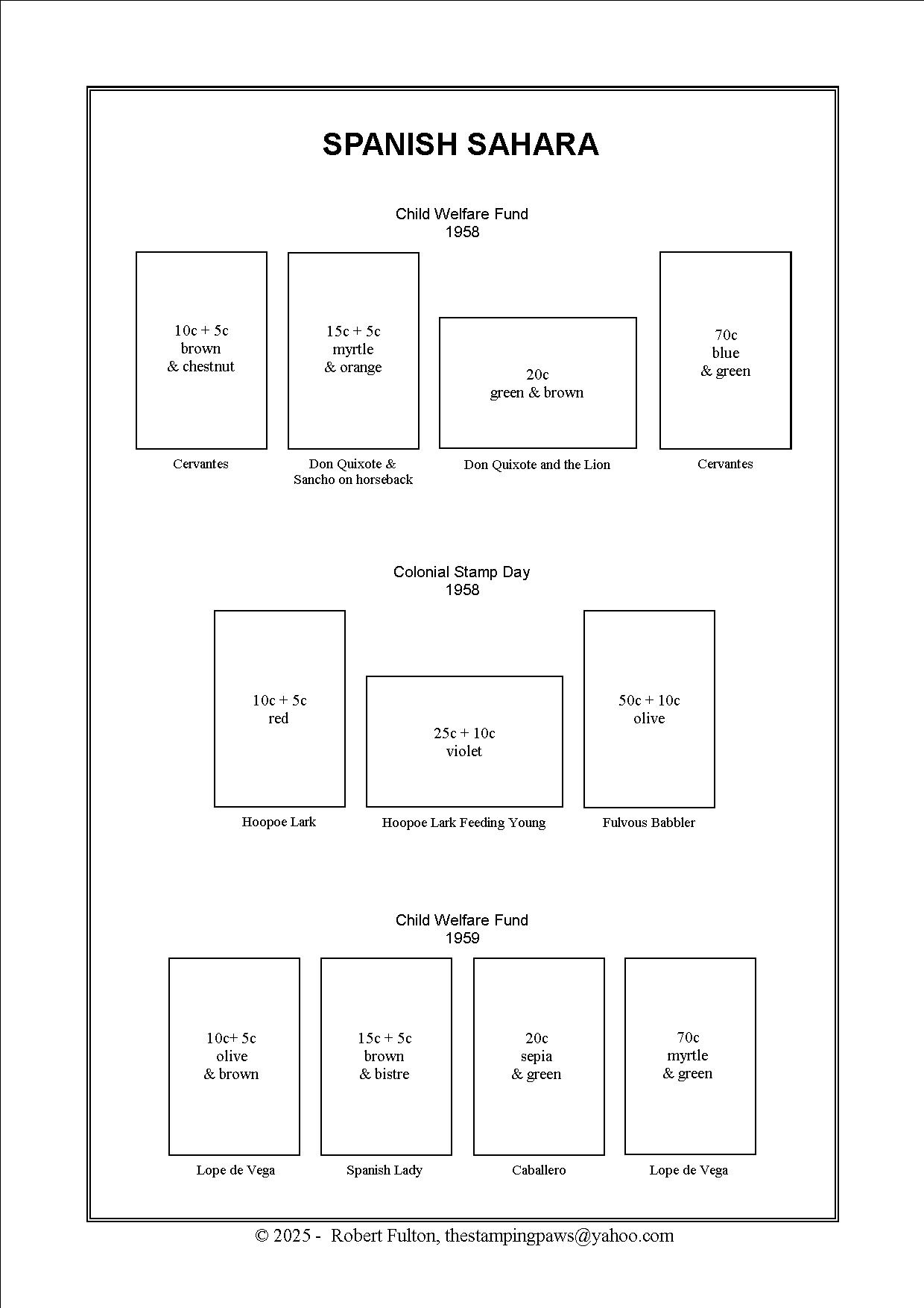Spanish Colonies Stamp Album