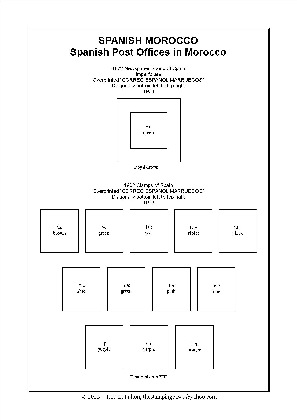 Spanish Colonies Stamp Album
