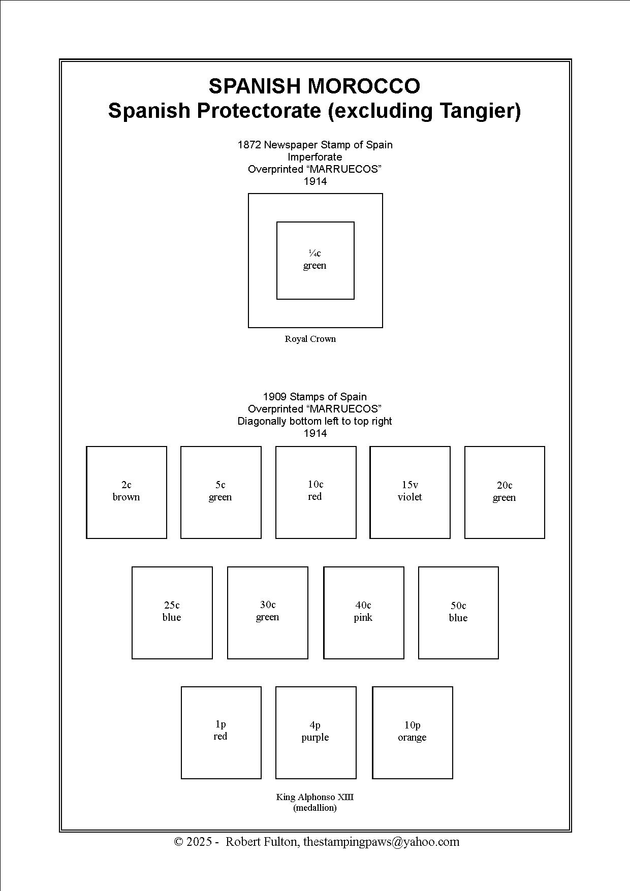 Spanish Colonies Stamp Album