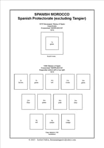 Spanish Colonies Stamp Album