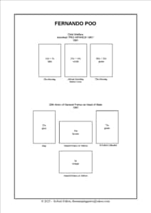 Spanish Guinea Stamp Album