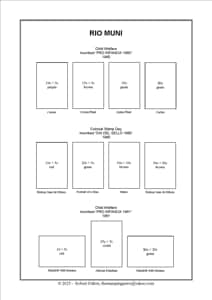 Spanish Guinea Stamp Album