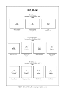 Spanish Guinea Stamp Album