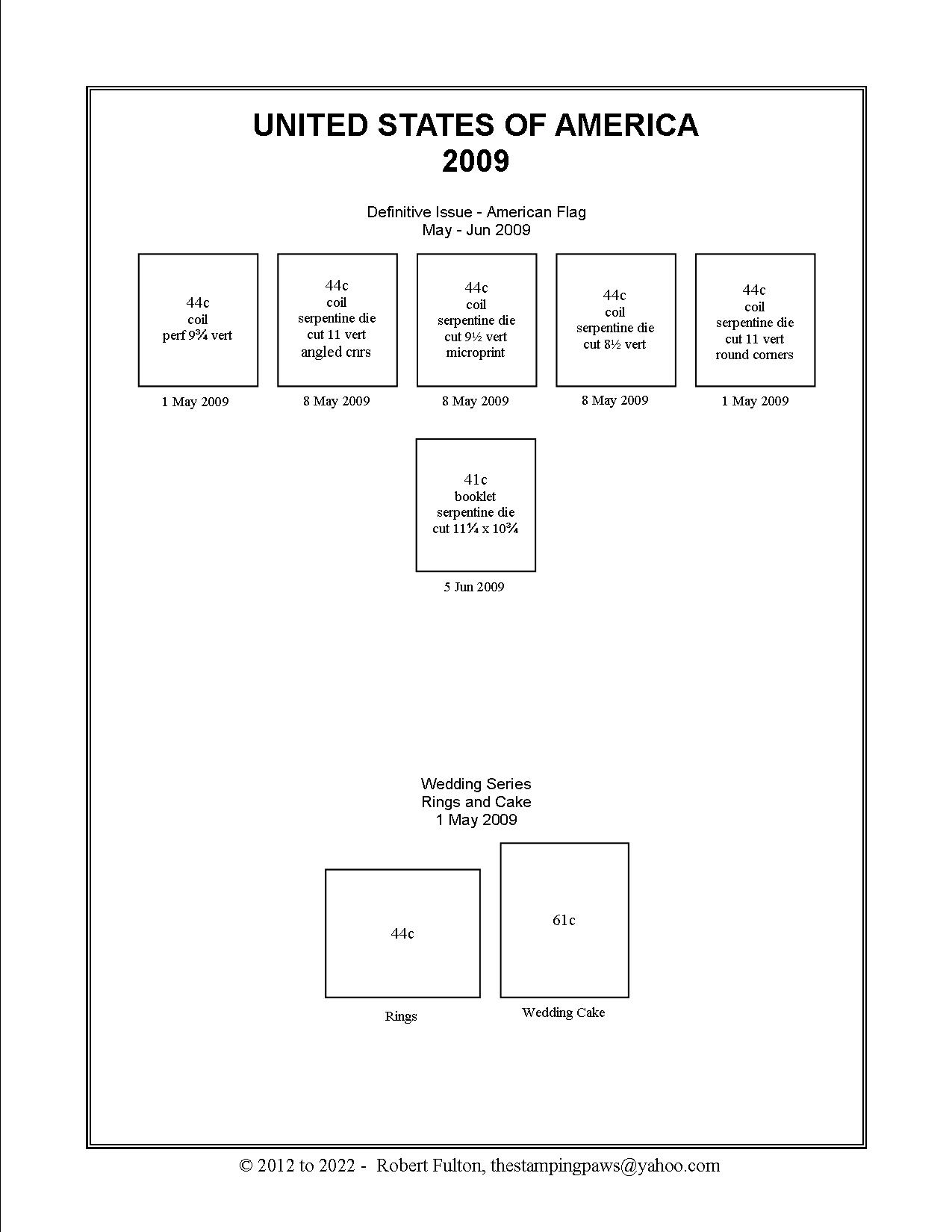 United States Stamp Album