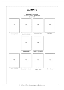 Vanuatu Stamp Album